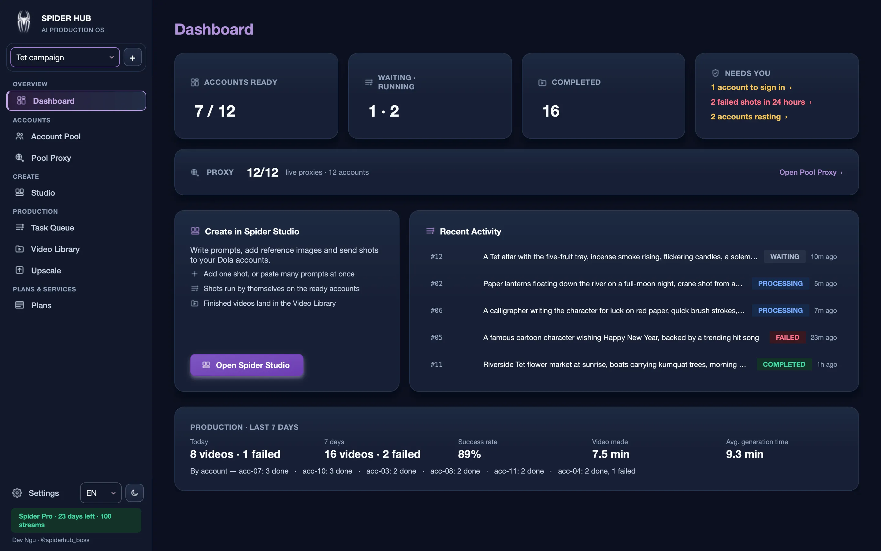 Spider Hub dashboard