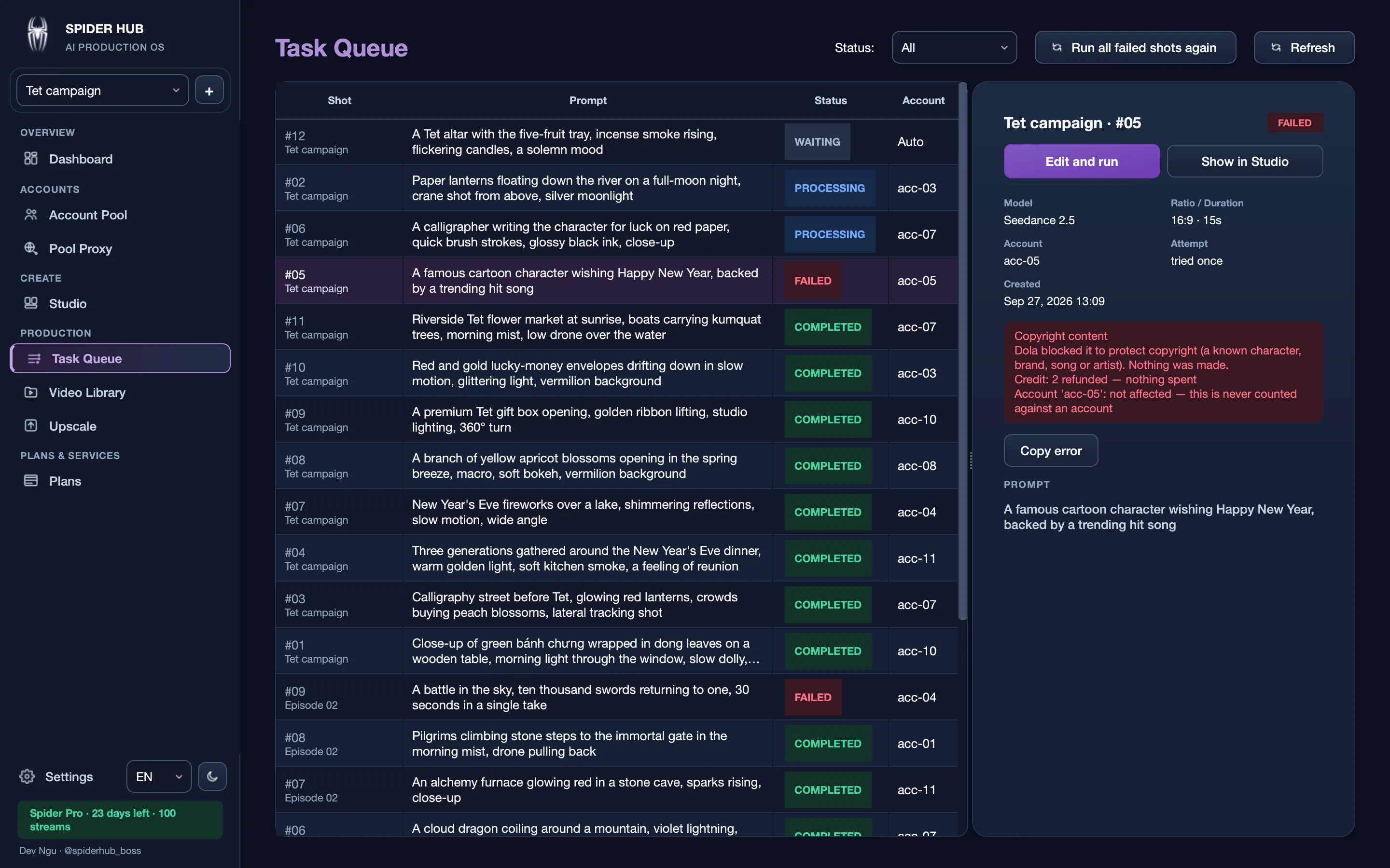 The Task Queue with many shots