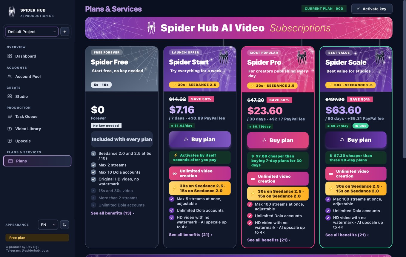 Plans and activation — Spider Hub