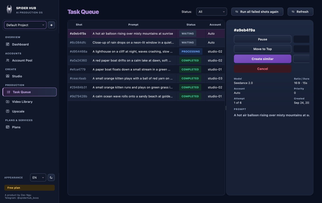 Task Queue — Spider Hub