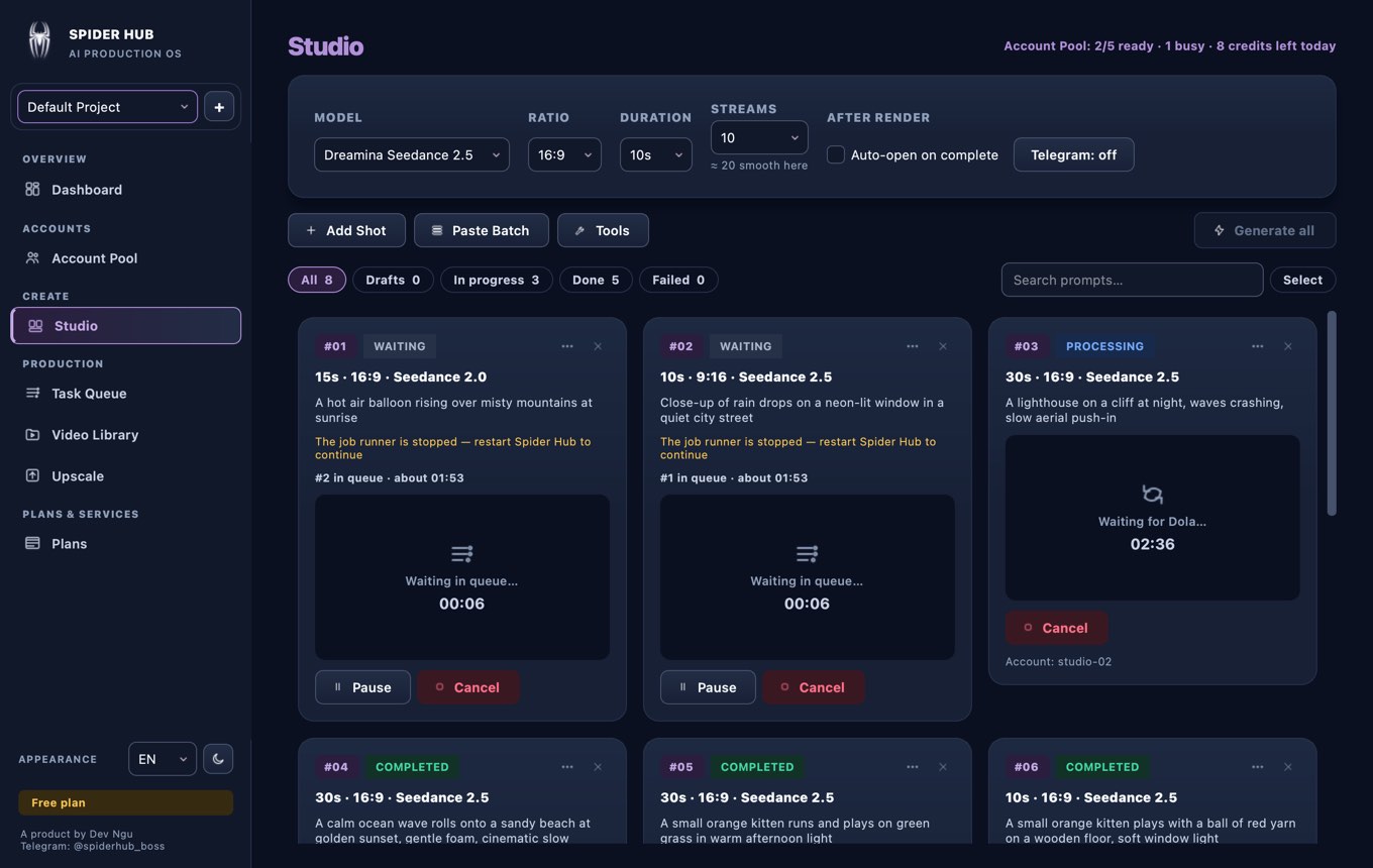 Studio — making videos — Spider Hub