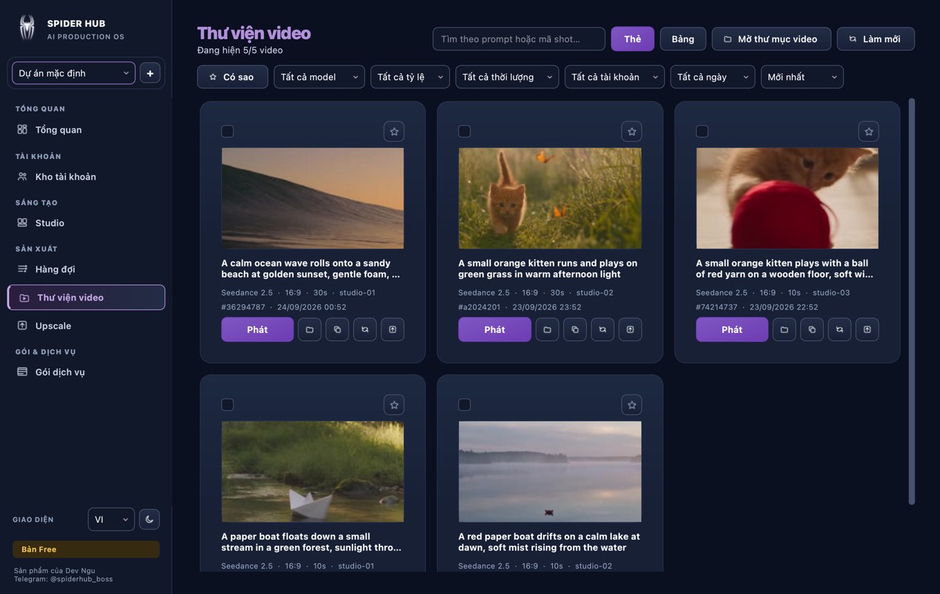 Thư viện video — Spider Hub