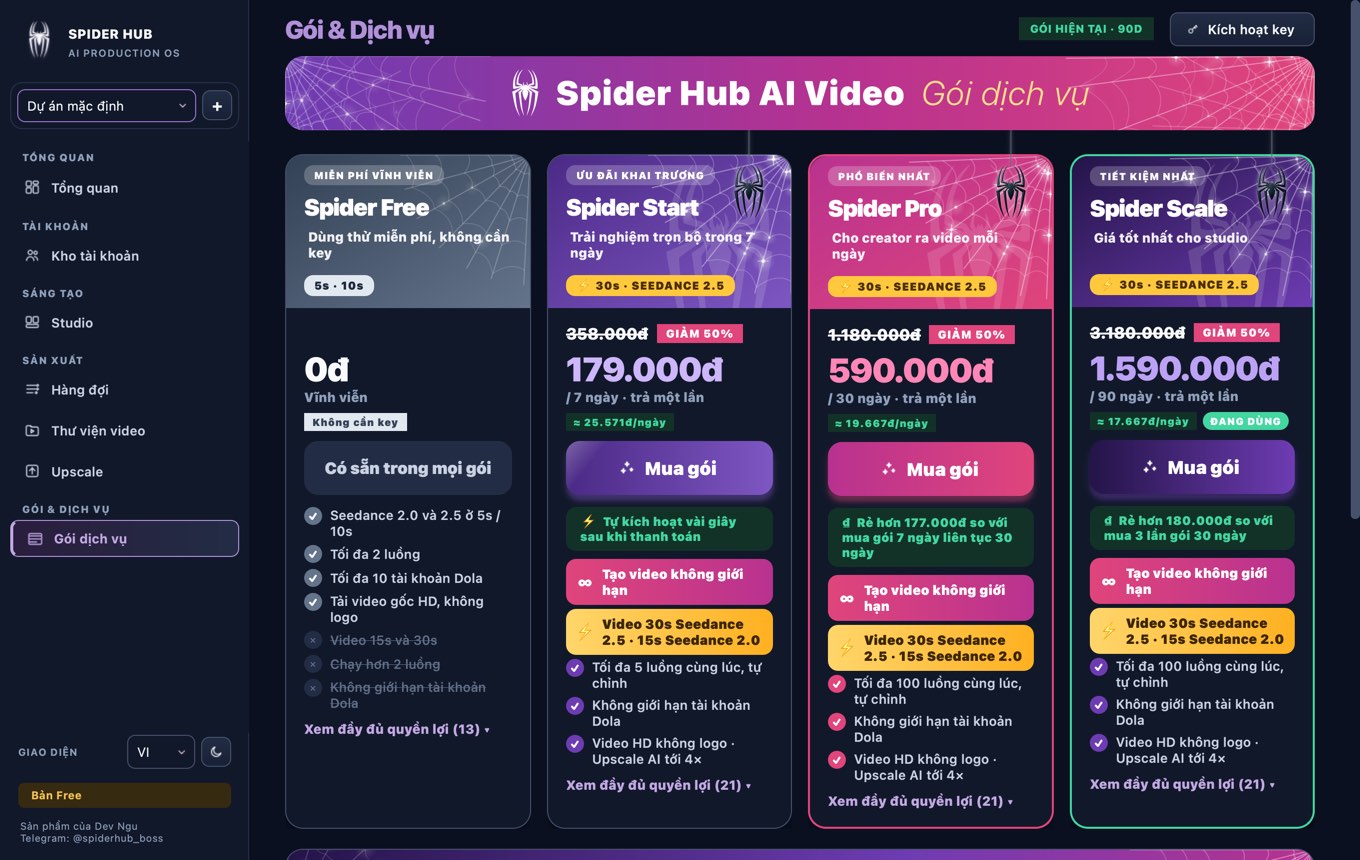 Gói dịch vụ và kích hoạt — Spider Hub
